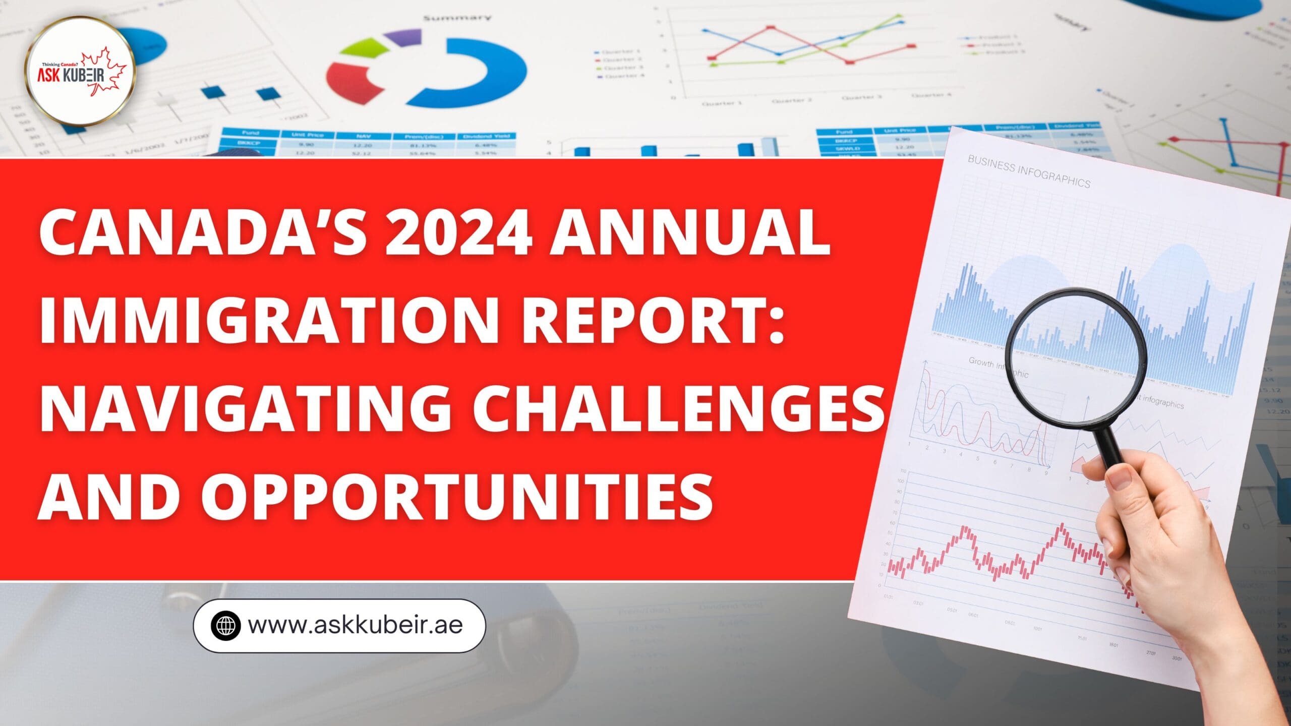 Canada’s 2024 Annual Immigration Report: Navigating Challenges and Opportunities