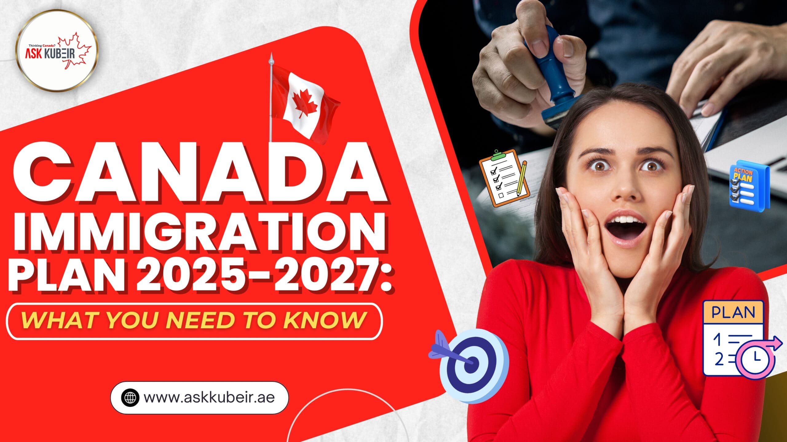 Canada Immigration Plan 2025-2027: What You Need to Know